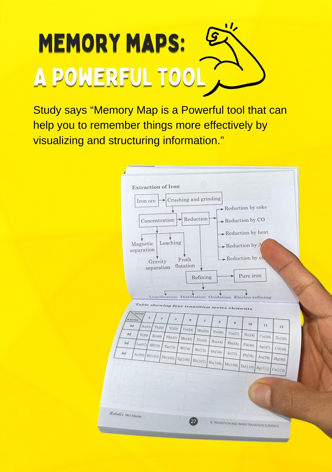 Chemistry Part 1 & 2 (FREE MINI MASTER)