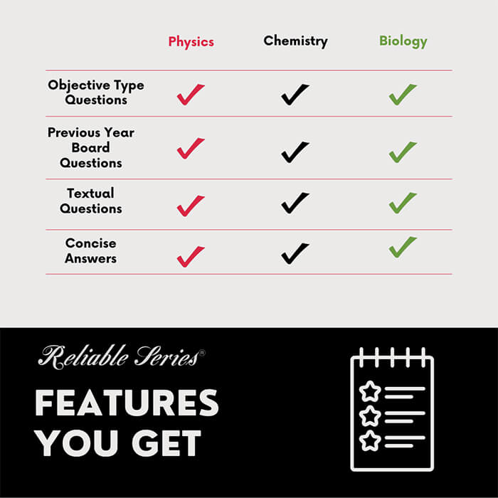 CHEMISTRY PART I